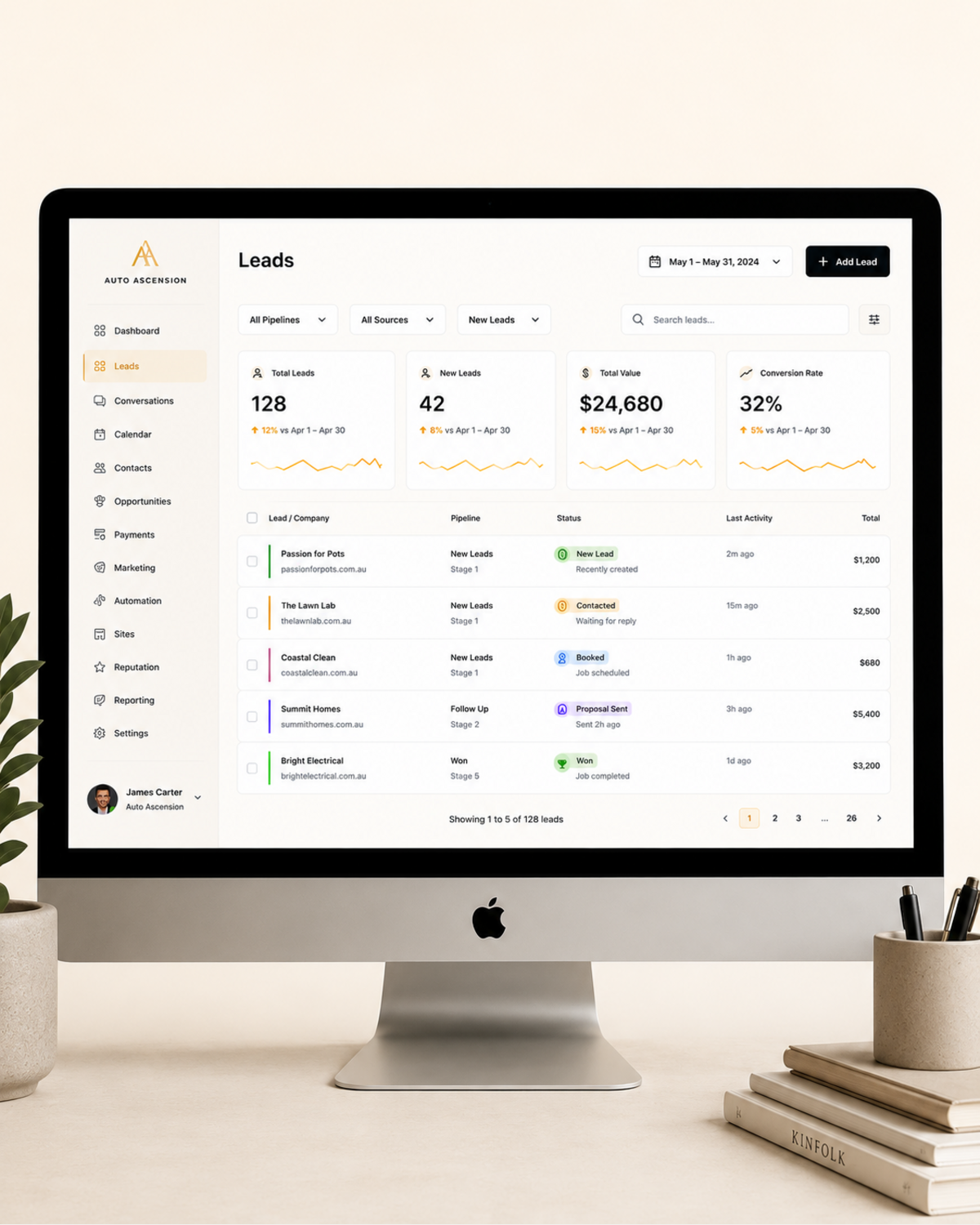 Auto Ascension industry-specific CRM dashboard